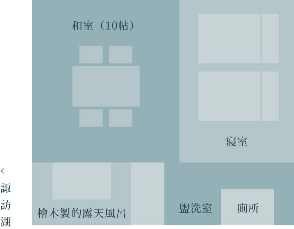 附露天風呂溫泉客房「標準型」